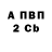 Бутират оксибутират Kiritogaya